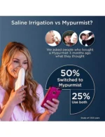 Deepcozy Twin-Motor Sinus Rinse System | Neti Pot Alternative with 3X Faster Relief - Image 2